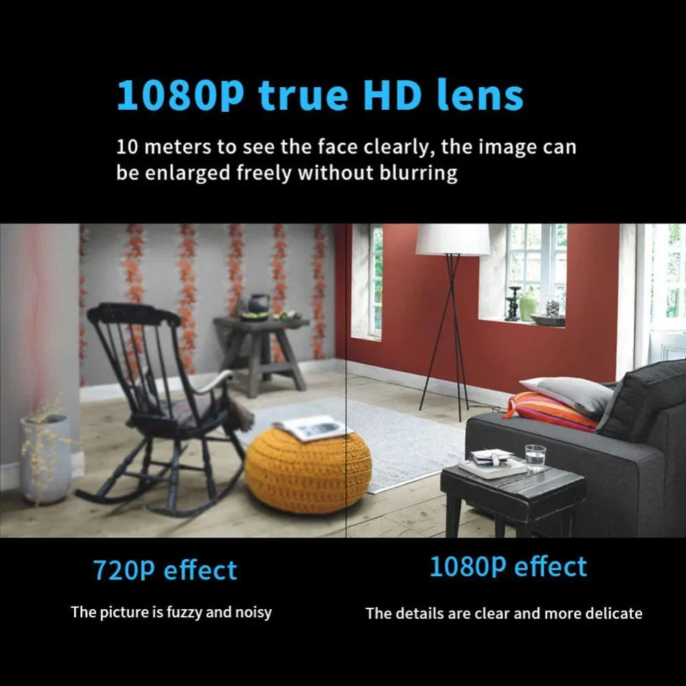 Mini Hidden Camera Security Cameras Full HD 1080P