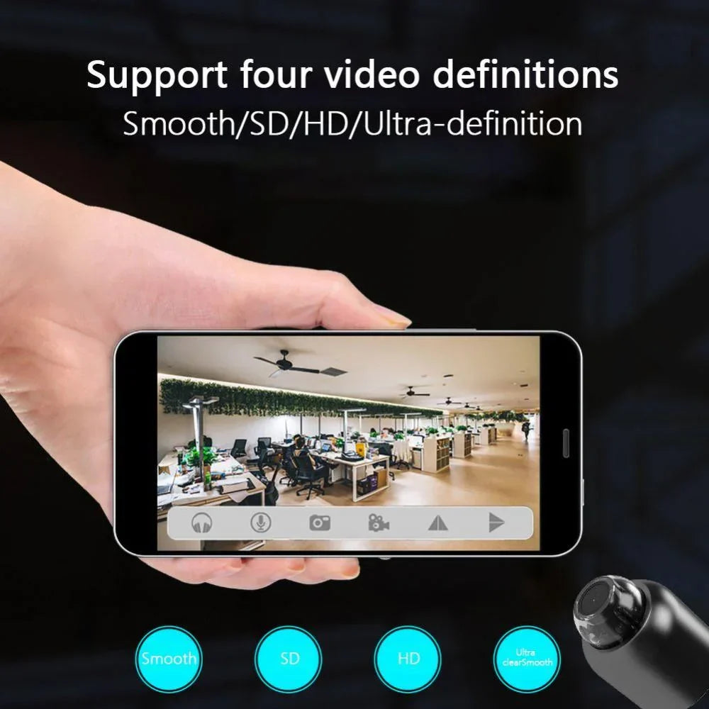 Mini Hidden Camera Security Cameras Full HD 1080P