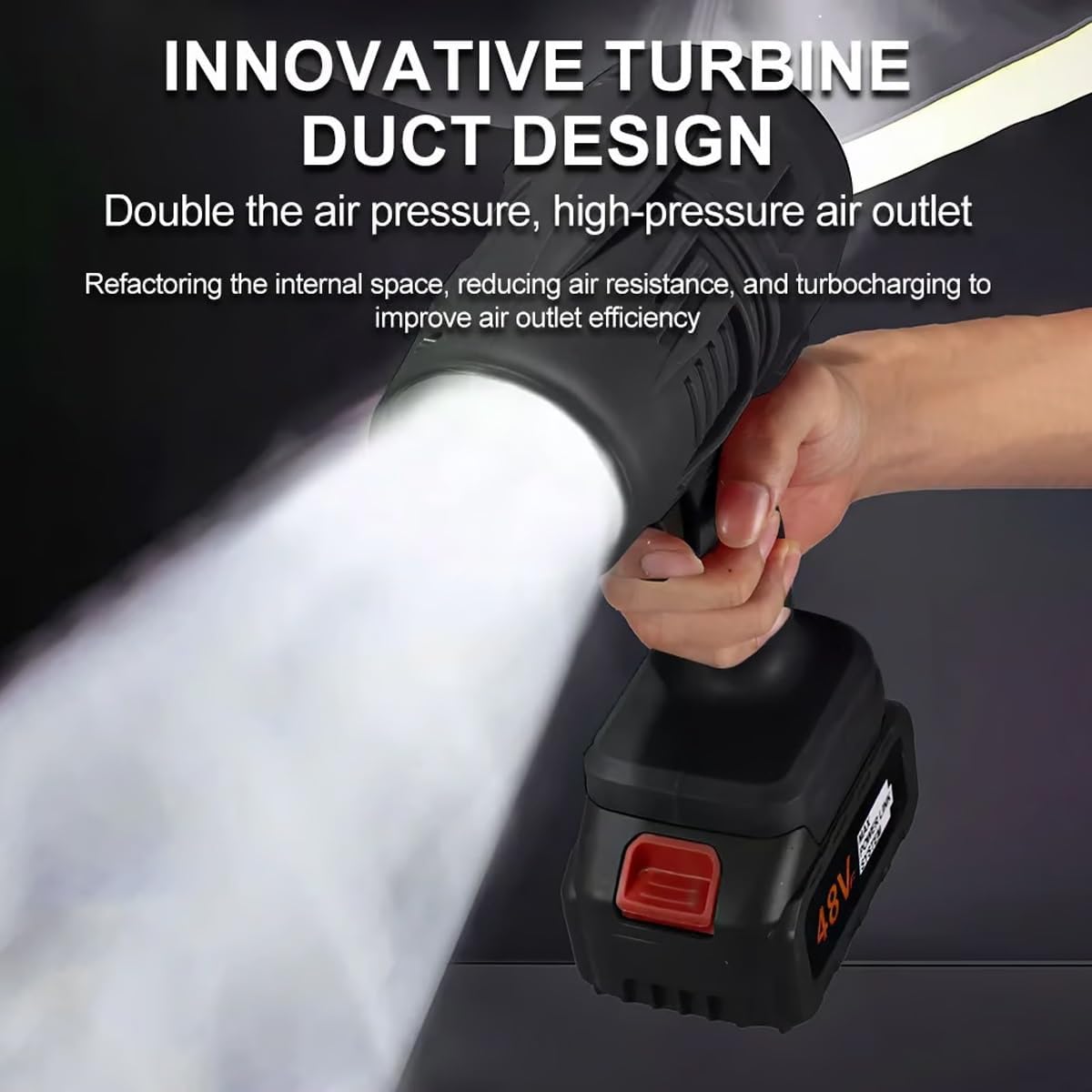BIXMK Turbo Jet Blower, Cordless Turbo Super Power Air Duster.